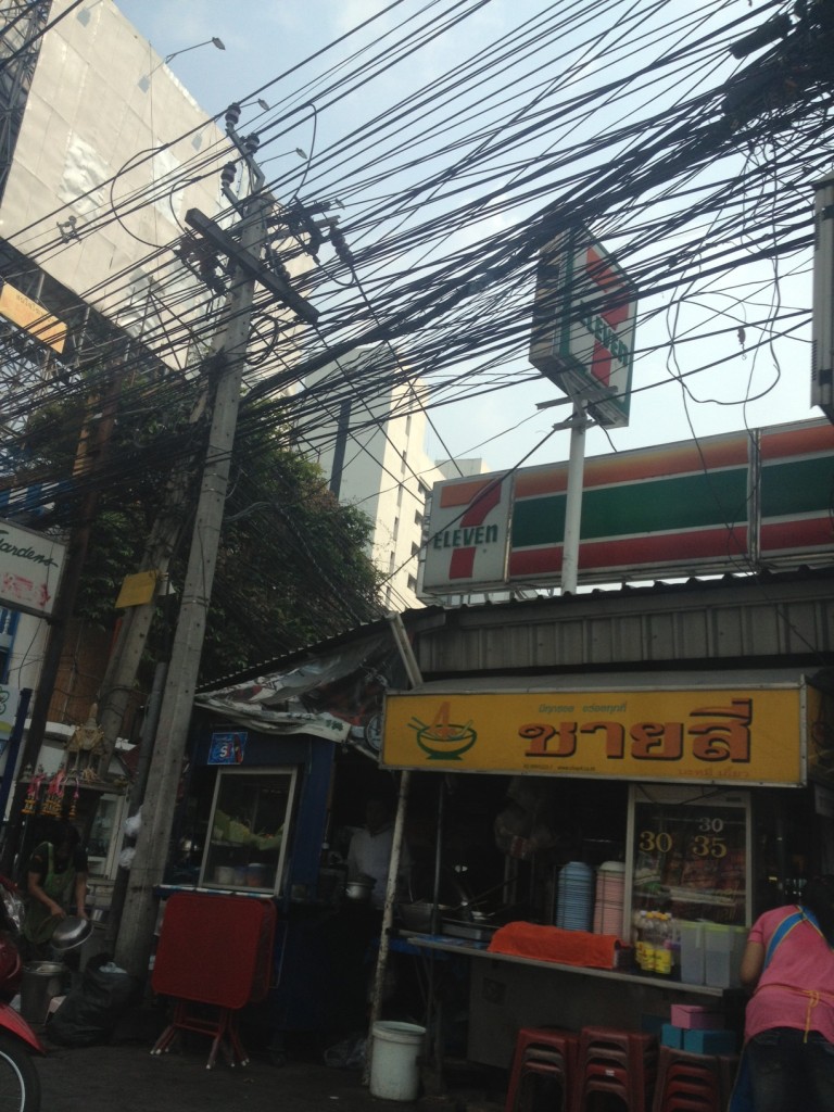 bkkwires