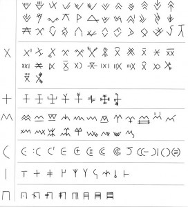 Sacred Script: Catalog of signs collected by Marija Gimbutas, showing core signs at left and derivatives at right formed by additional dots, lines, curves or alternate orientations; from her ground breaking work, "The Civilization of the Goddess."